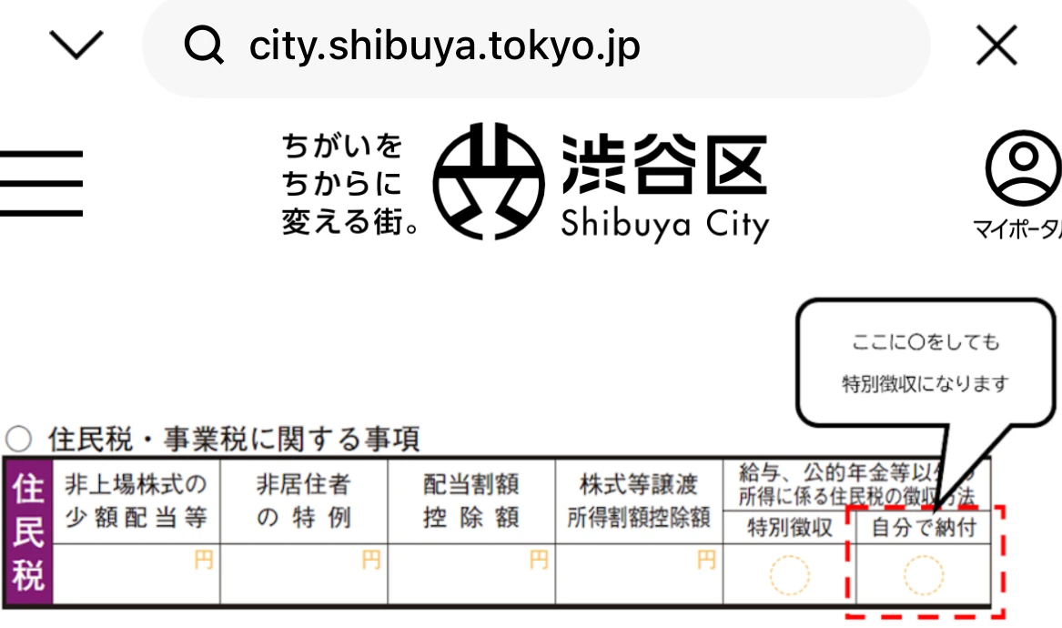確定申告書第二表の住民税欄。「給与、公的年金等以外の所得に係る住民税の徴収方法」の「自分で納付」欄を赤枠で強調。